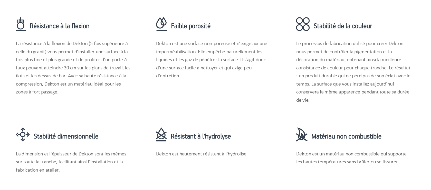 Avantages Dekton